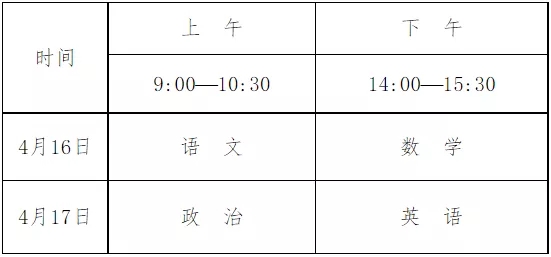 2022年體育單招考試報名安排發(fā)布！注冊、報名及考試時間要牢記！