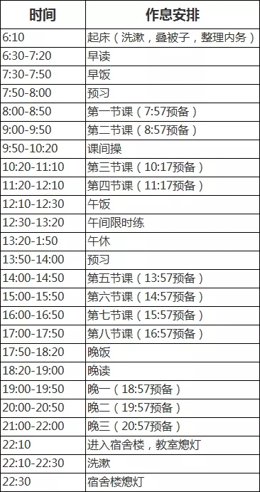 直擊高考—京太優(yōu)狀元藝考文化課集訓(xùn)班助你圓夢(mèng)理想大學(xué)！