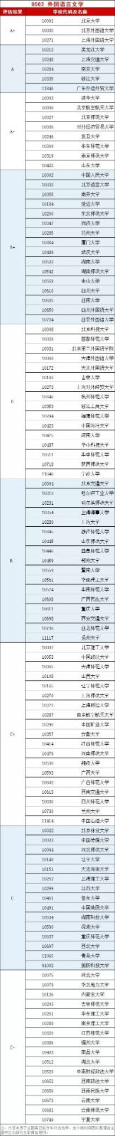 女生就業(yè)前景較好的四大專(zhuān)業(yè)，高考志愿填報(bào)可以參考