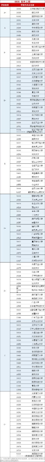 女生就業(yè)前景較好的四大專(zhuān)業(yè)，高考志愿填報(bào)可以參考